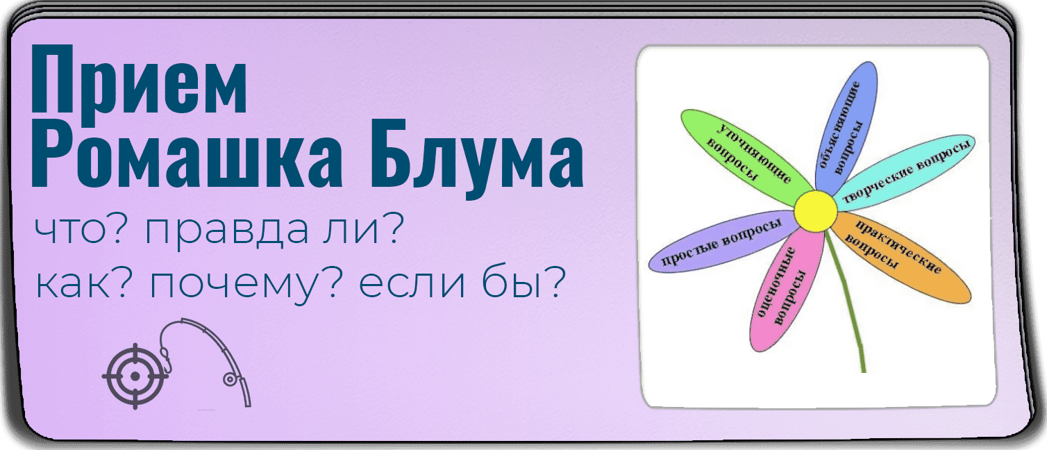 Прием Ромашка Блума: 6 типов вопросов