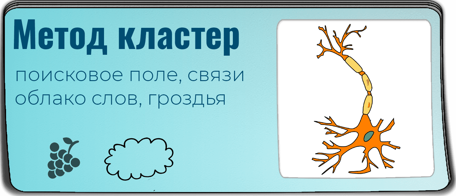 Кластер: метод обучения в 6 шагов с примерами